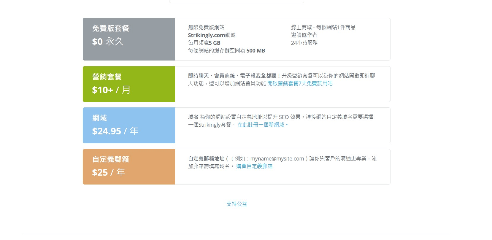 網路交易服務費 網路交易服務費